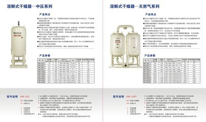 【供应弘曼溶解式干燥器中压系列 价格优惠 空压机保养维修24h服务】价格,厂家,图片,液体过滤器,苏州力玛特机械设备-